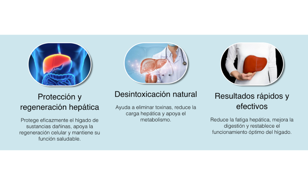 SHAPEGUARD- DESINTOXICANTE HEPATICO (Fórmula natural OZEMPIC sin efectos secundarios)